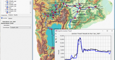 HEC-HMS Hydrologic Modeling Tutorial